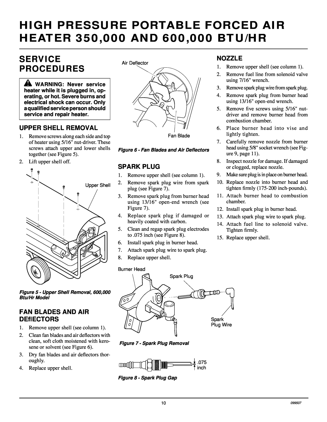 Desa B600D, B350D owner manual Service Procedures, Upper Shell Removal, Spark Plug, Nozzle, FAN BLADES AND AIR DEﬂECTORS 