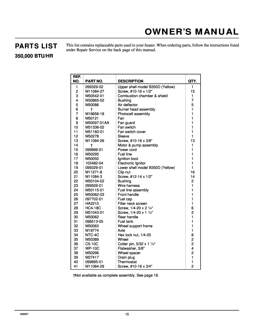 Desa B350D, B600D owner manual Parts List, 350,000 BTU/HR, Description 