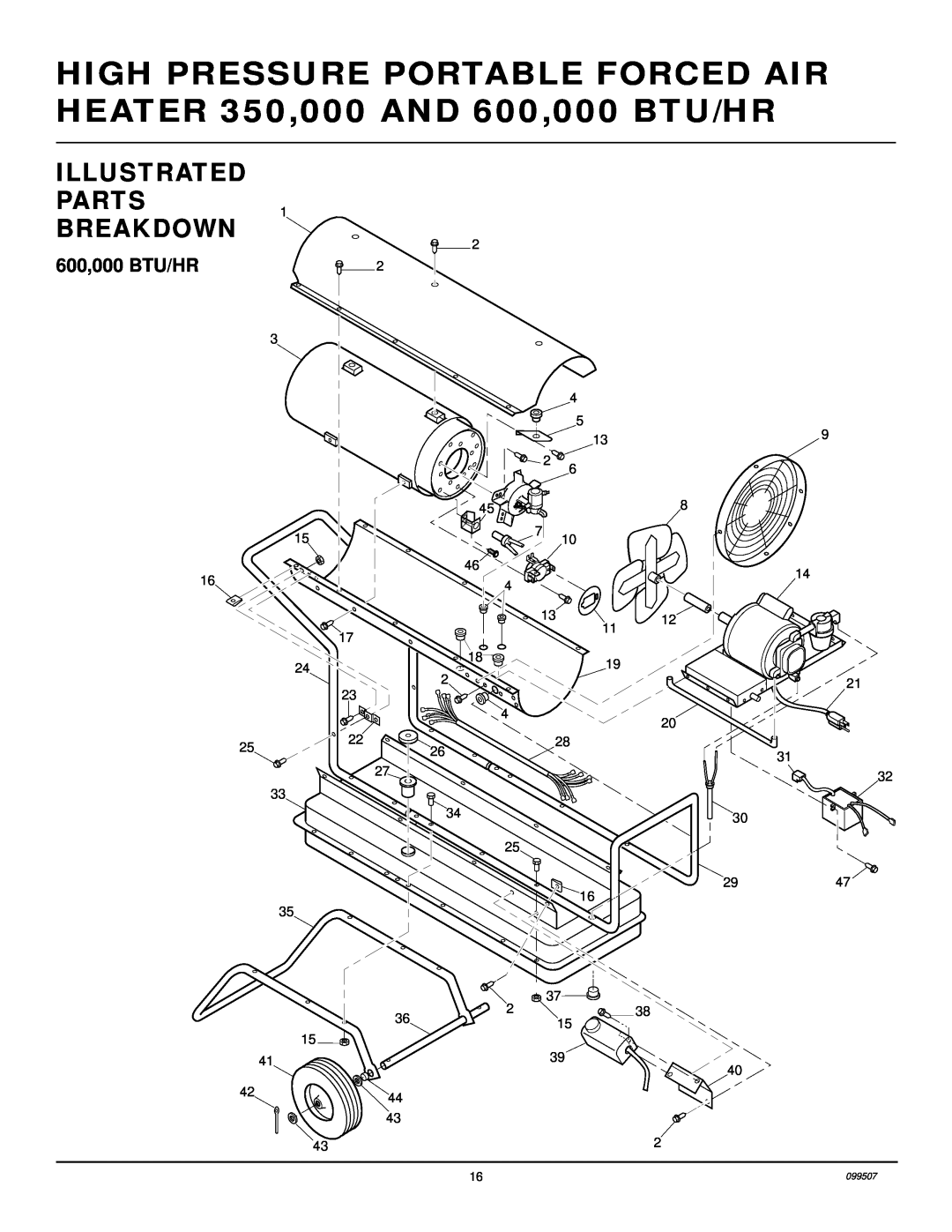 Desa B600D, B350D owner manual 600,000 BTU/HR, Illustrated Parts Breakdown 