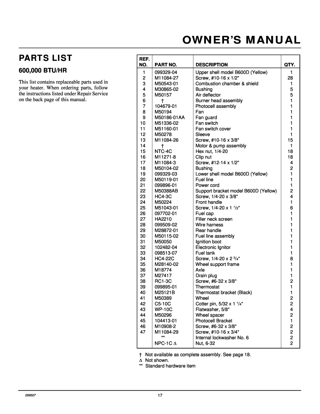 Desa B350D, B600D owner manual Parts List, 600,000 BTU/HR, Description 