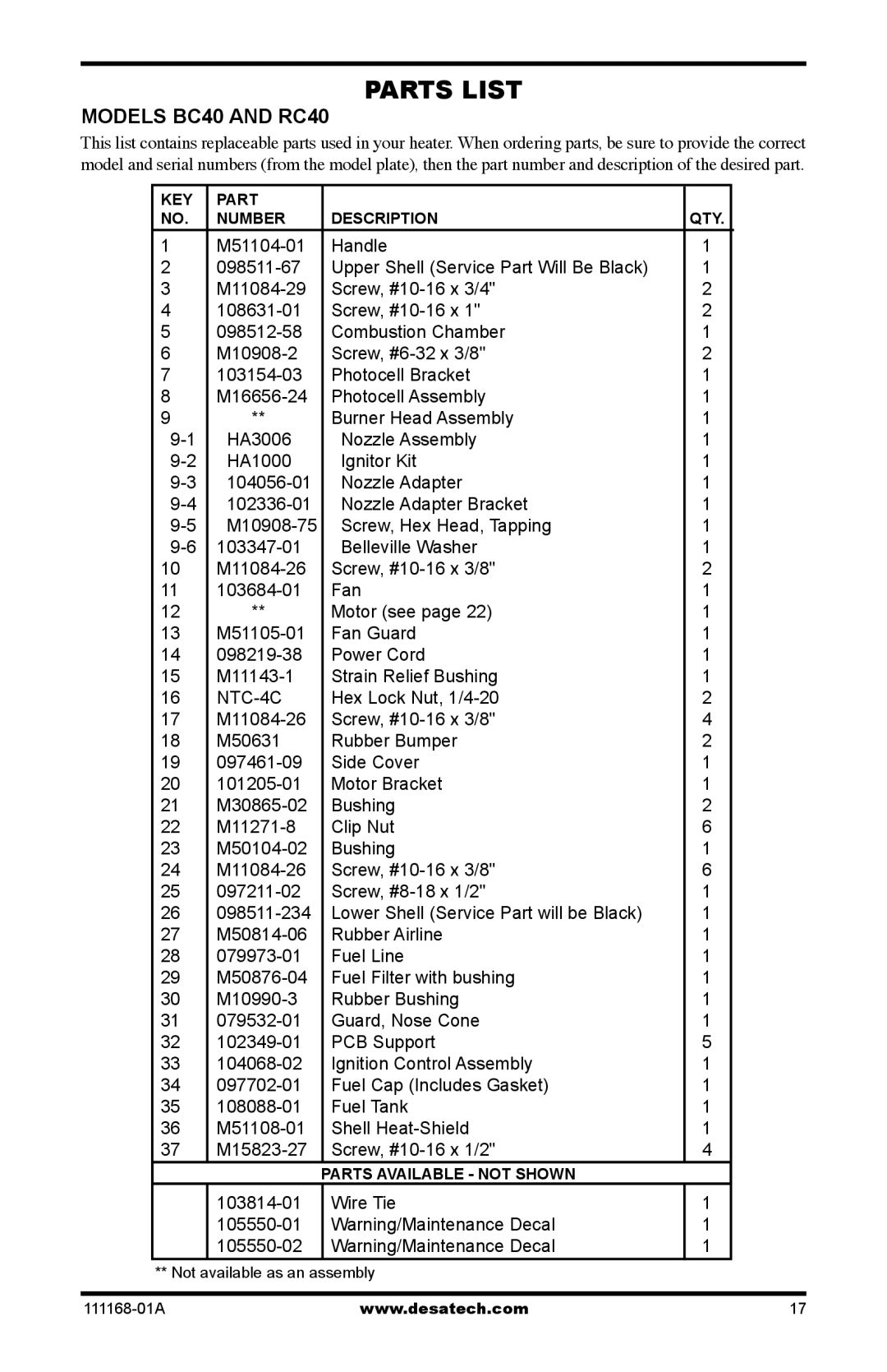 Desa RC115CT, BC40, BC165CT, BC115CT, BC70T, BC55T, RC55T, RC70T, RC165CT owner manual Parts List, NTC-4C 