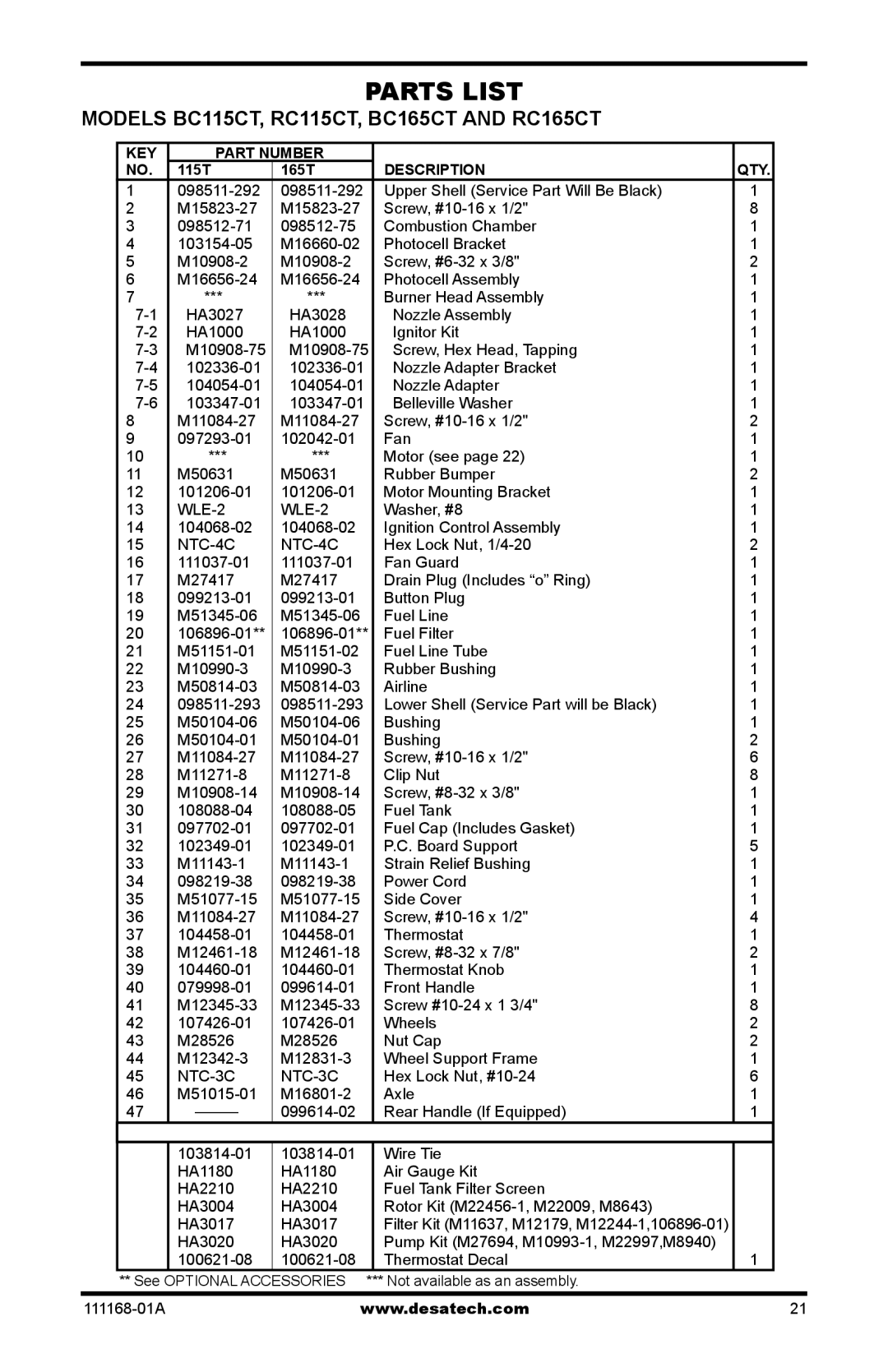 Desa BC70T, BC40, BC165CT, BC115CT, BC55T, RC55T, RC70T, RC165CT, RC115CT owner manual KEY Part Number 