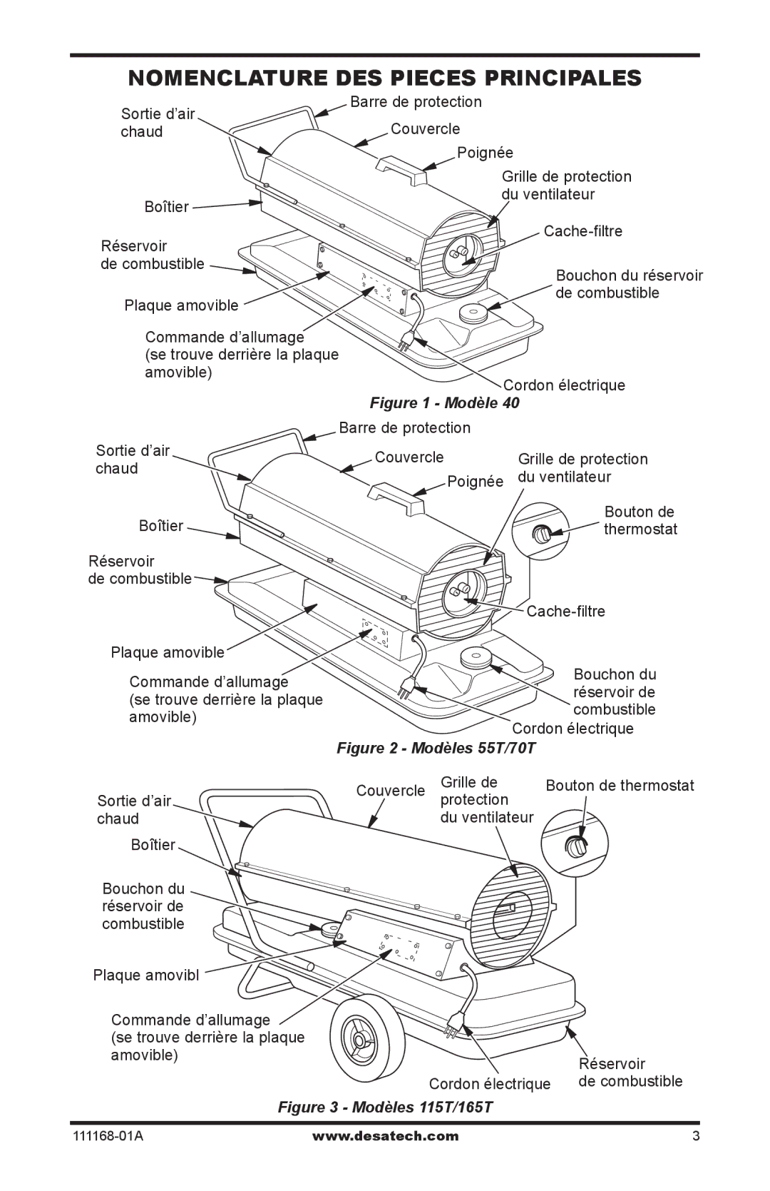 Desa BC115CT, BC40, BC165CT, BC70T, BC55T, RC55T, RC70T, RC165CT, RC115CT owner manual Nomenclature DES Pieces Principales, Modèle 