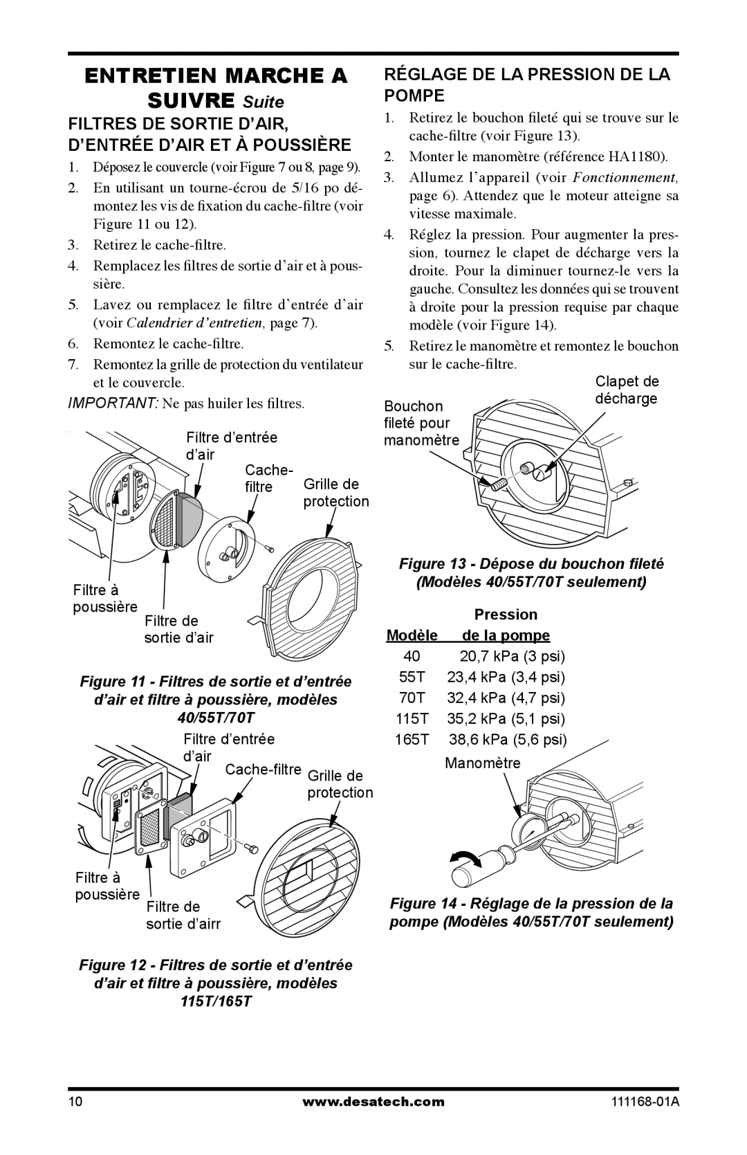 Desa BC40, BC165CT, BC115CT, BC70T, BC55T, RC55T, RC70T Réglage DE LA Pression DE LA Pompe, Filtres de sortie et d’entrée 