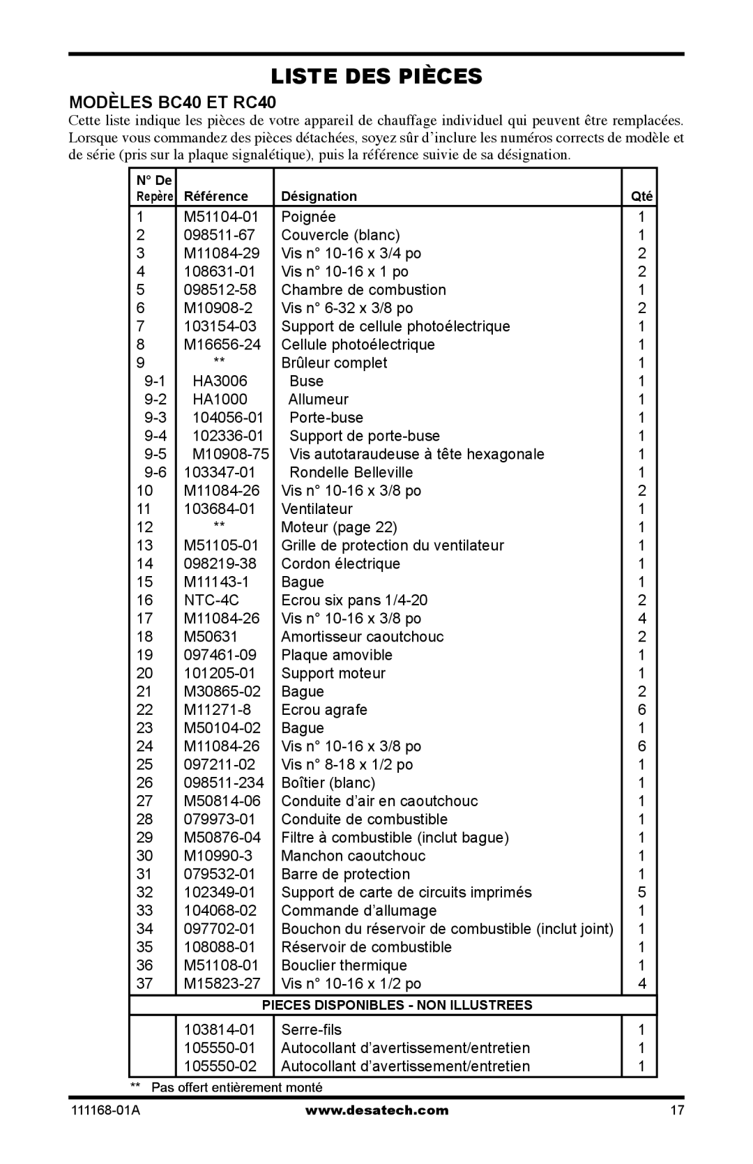 Desa RC165CT, BC40, BC165CT, BC115CT, BC70T, BC55T, RC55T, RC70T, RC115CT owner manual Liste DES Pièces 