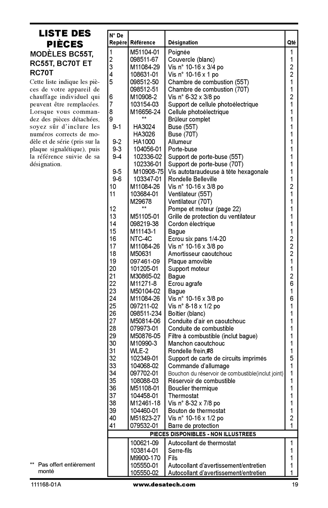 Desa BC40, BC165CT, BC115CT, BC70T, BC55T, RC55T, RC70T, RC165CT, RC115CT owner manual Support de porte-buse 55T 