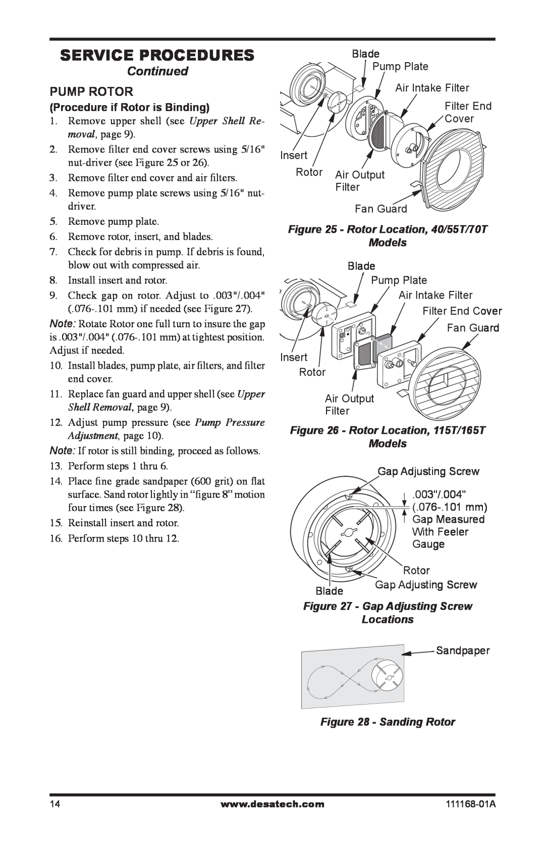 Desa RC55T Service Procedures, Continued, Pump Rotor, Procedure if Rotor is Binding, Rotor Location, 40/55T/70T Models 