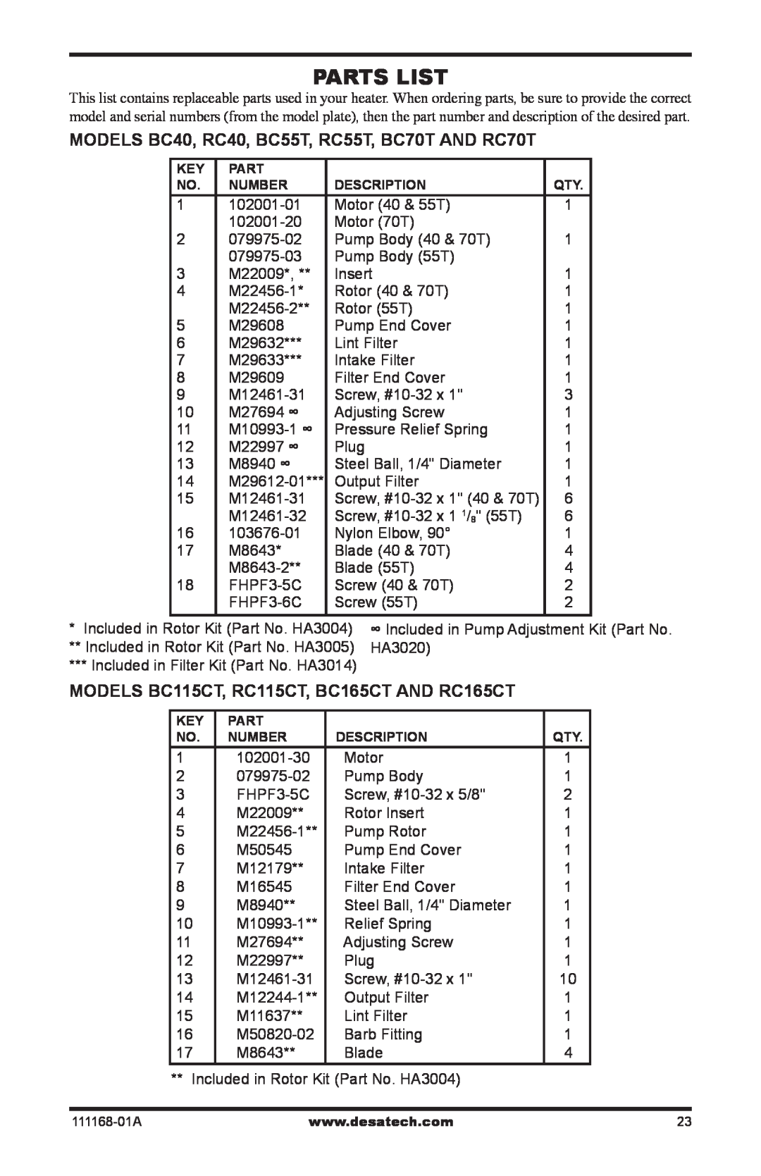 Desa Parts List, MODELS BC40, RC40, BC55T, RC55T, BC70T AND RC70T, MODELS BC115CT, RC115CT, BC165CT AND RC165CT 