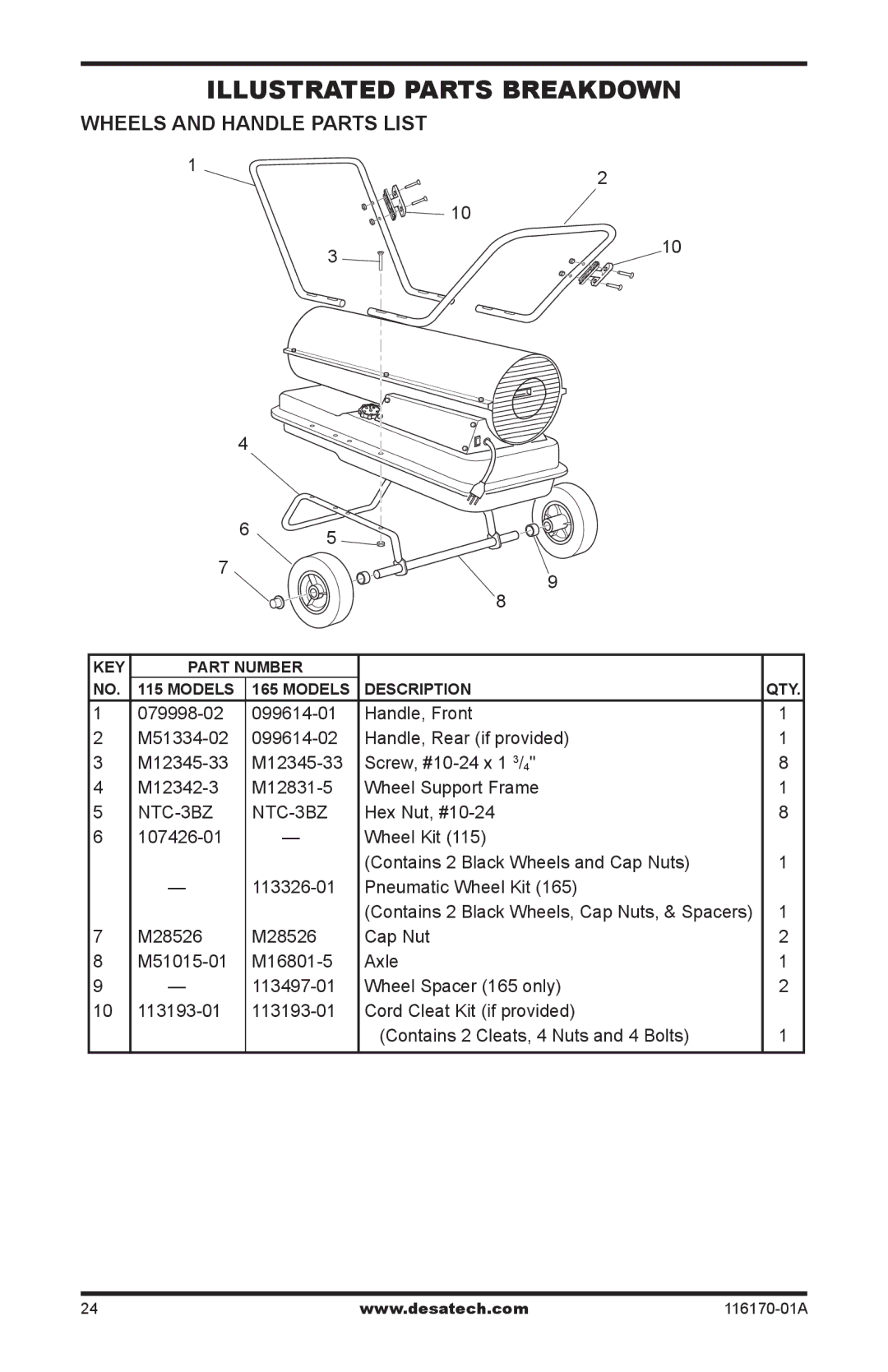 Desa RC55CT, BC55CT, BC115DT, BC165DT, UKC115DT, UKC70ET, UKC55CT, UKC165DT, BC70ET, RC115DT Wheels and Handle Parts List, NTC-3BZ 