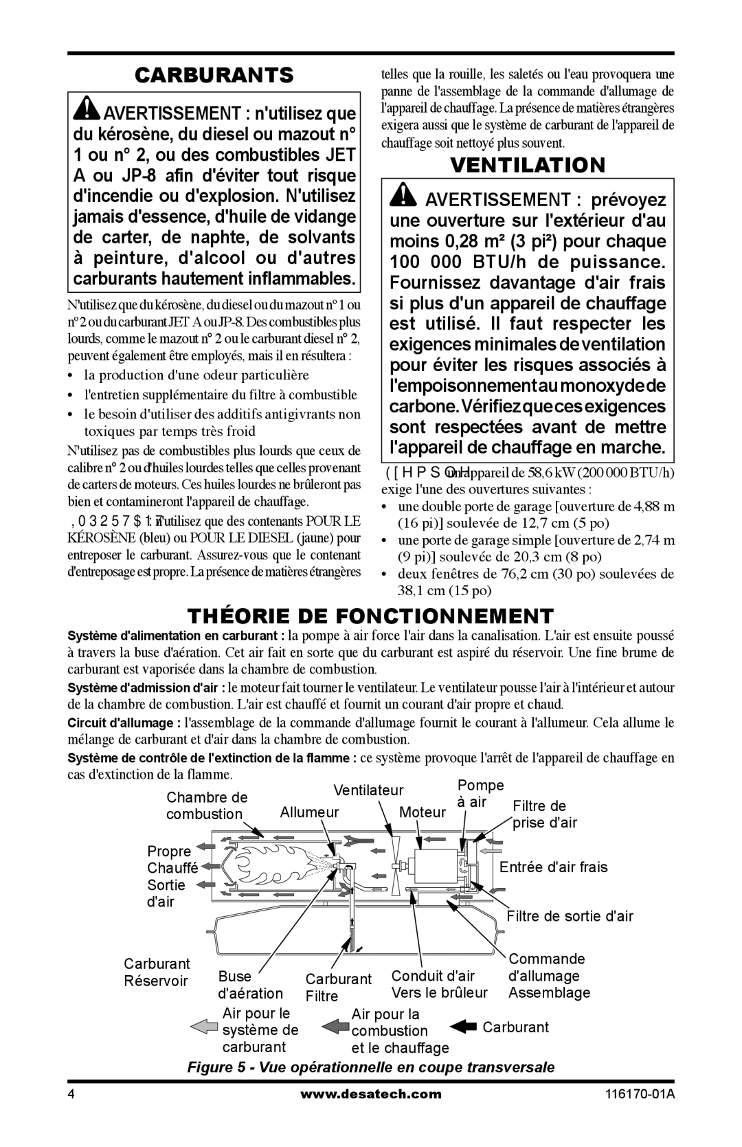 Desa UKC165DT Carburants, Théorie DE Fonctionnement, La production dune odeur particulière, Cas dextinction de la flamme 