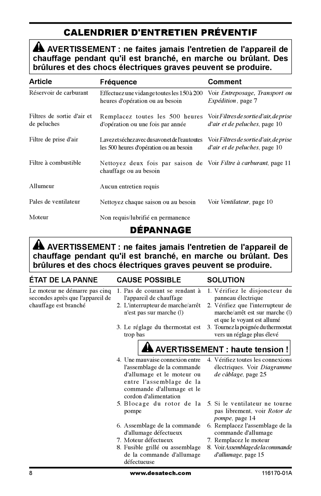 Desa RC40, BC55CT, BC115DT, BC165DT Calendrier Dentretien Préventif, Dépannage, État DE LA Panne Cause Possible Solution 