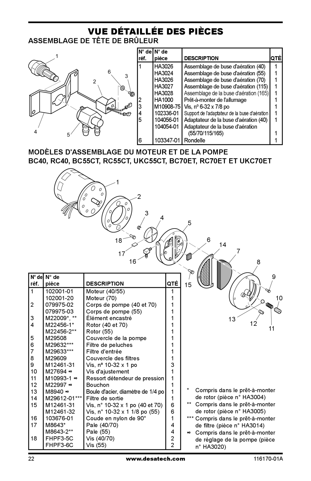 Desa RC55CT, BC55CT, BC115DT, BC165DT, UKC115DT, UKC70ET, UKC55CT, UKC165DT, BC70ET, RC115DT Assemblage DE Tête DE Brûleur, Vis 