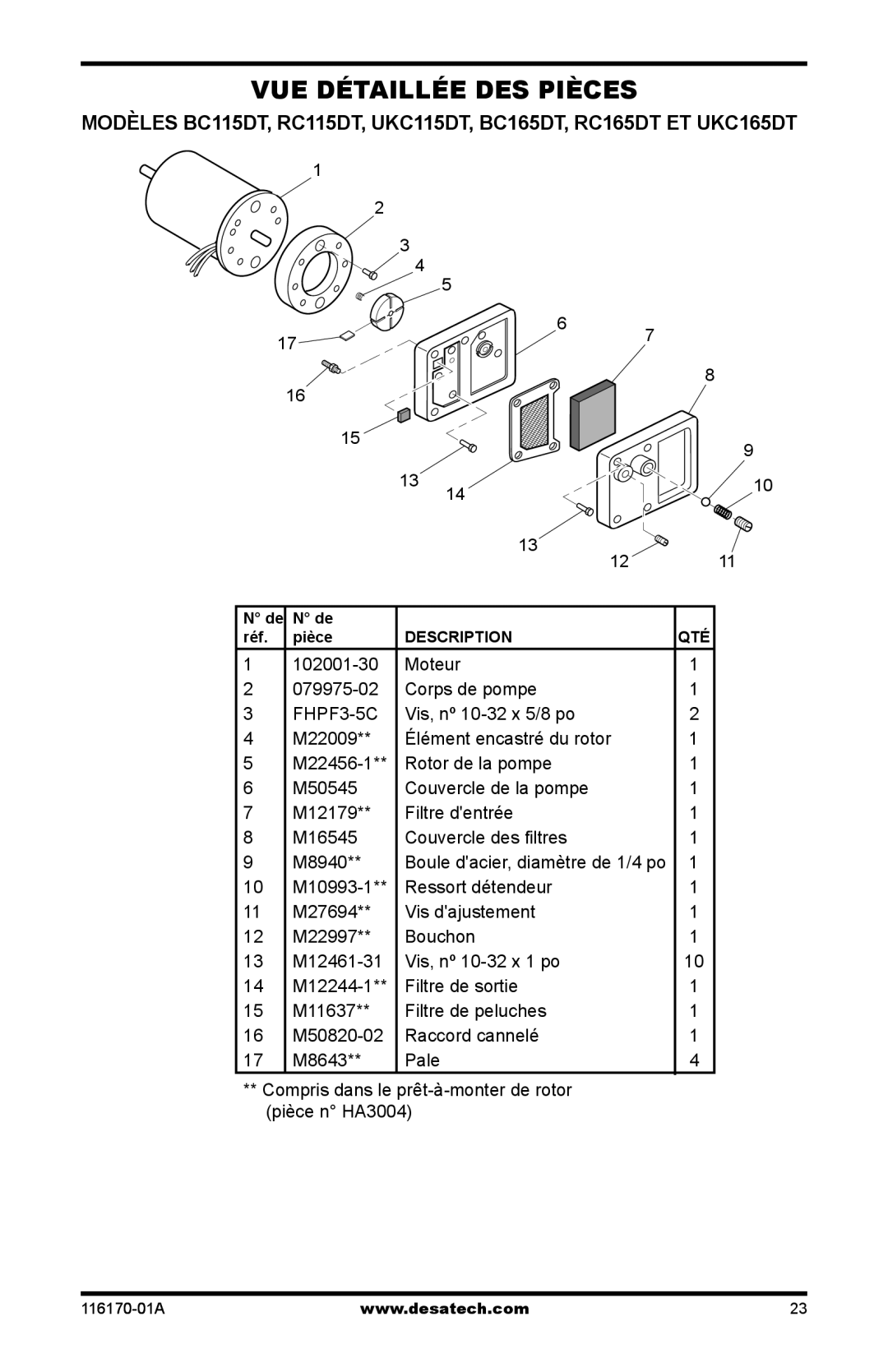 Desa RC70ET, BC55CT, BC115DT, BC165DT, UKC115DT, UKC70ET, UKC55CT, UKC165DT, BC70ET, RC115DT, RC40 Moteur 079975-02 Corps de pompe 