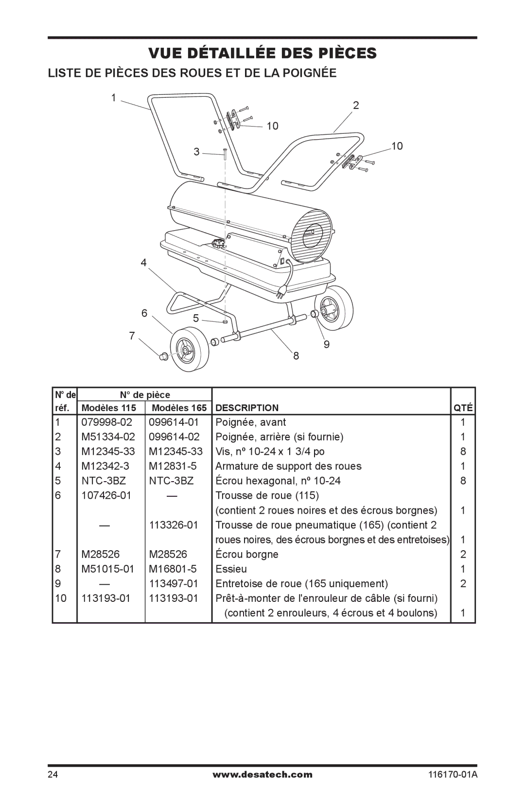 Desa BC55CT, BC115DT, BC165DT, UKC115DT, UKC70ET, UKC55CT, UKC165DT, BC70ET, RC115DT Liste DE Pièces DES Roues ET DE LA Poignée 