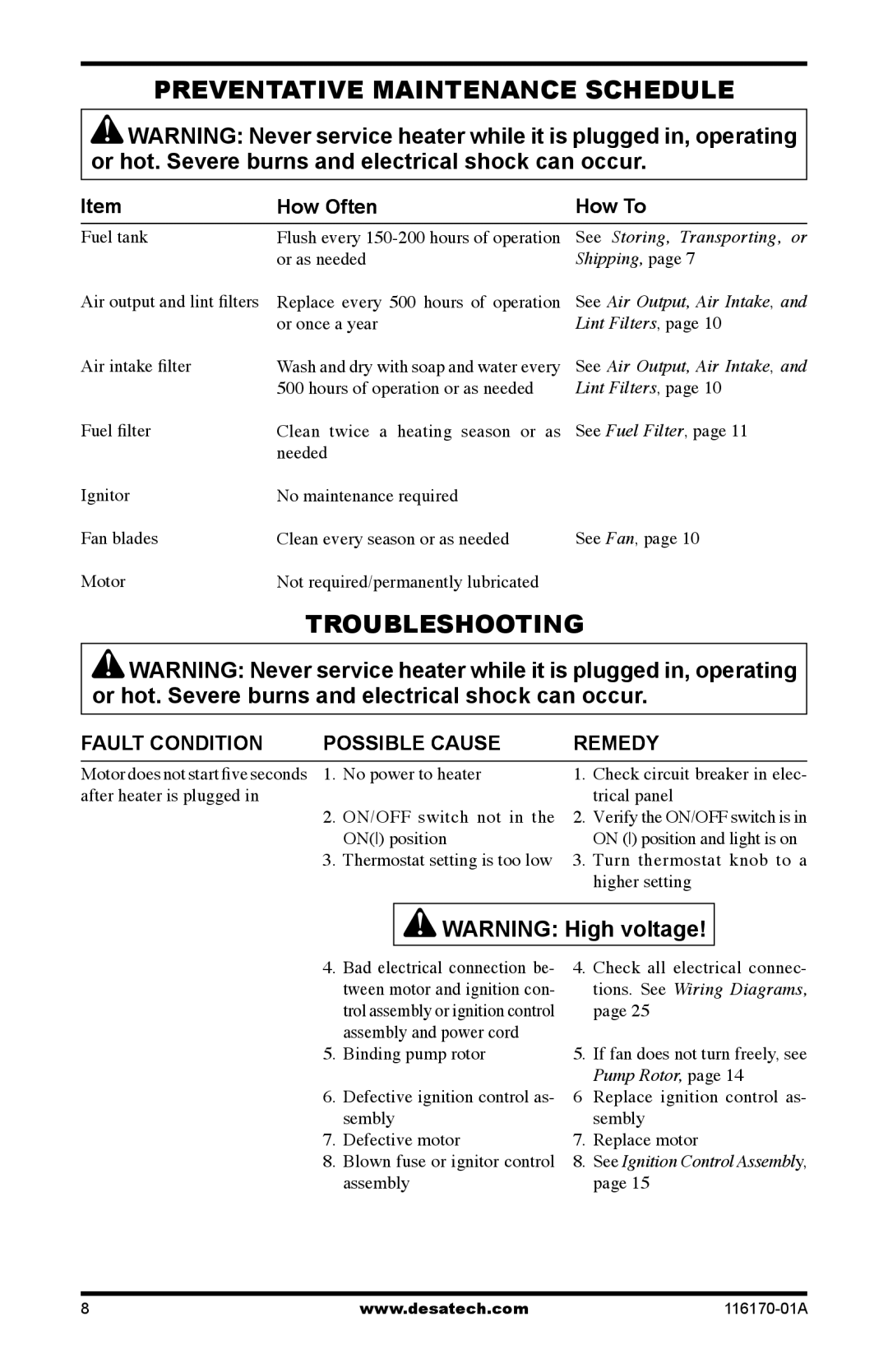 Desa RC115DT, BC55CT, BC115DT Preventative Maintenance Schedule, Troubleshooting, Fault Condition Possible Cause Remedy 