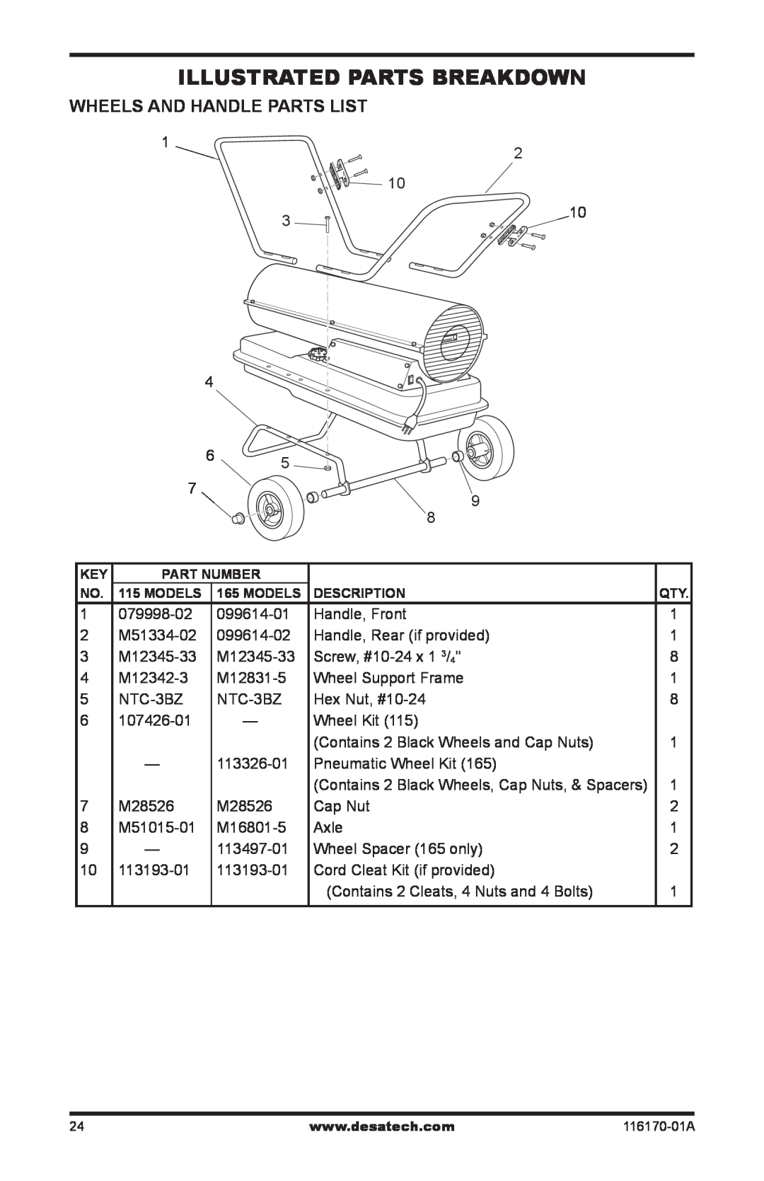Desa RC55CT, BC55CT, BC115DT, BC165DT, UKC115DT, UKC70ET, UKC55CT Illustrated Parts Breakdown, Wheels And Handle Parts List 