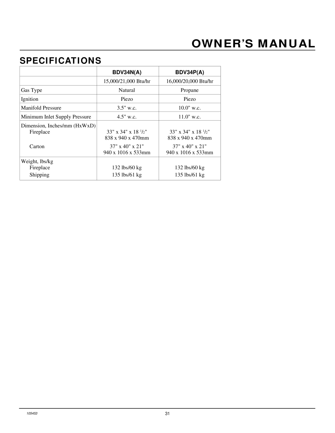 Desa BDV34N(A) installation manual Specifications, BDV34NA BDV34PA 