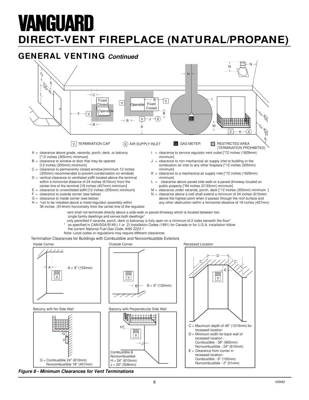 Desa BDV34N(A) installation manual General Venting 