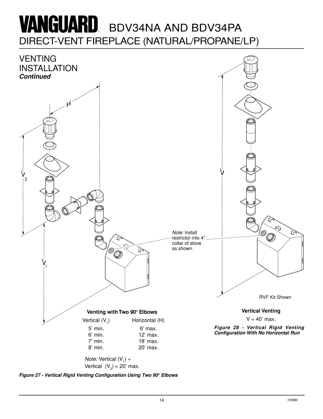 Desa BDV34PA, BDV34NA installation manual Vertical Venting 