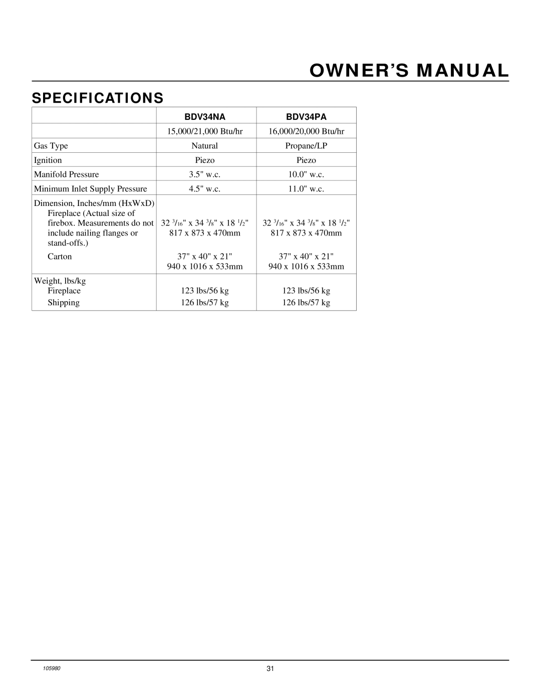 Desa installation manual Specifications, BDV34NA BDV34PA 