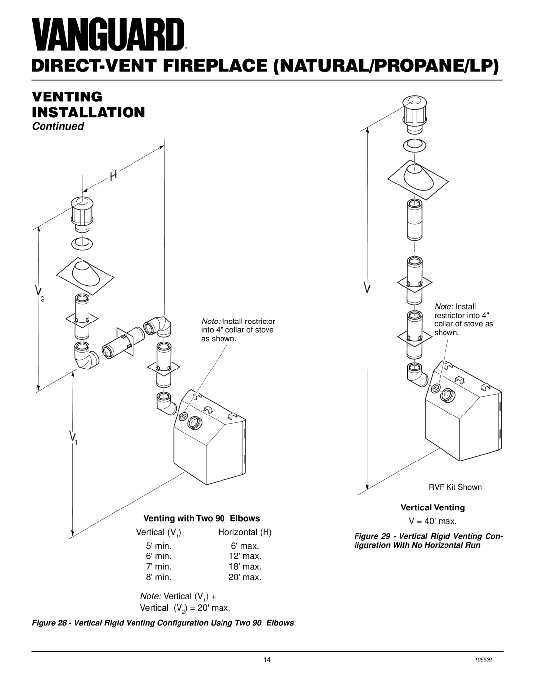 Desa B), BDV41N/P, BDV37N/P, DDV37N/P, DDV41N/P Vertical Venting, Vertical Rigid Venting Configuration Using Two 90 Elbows 