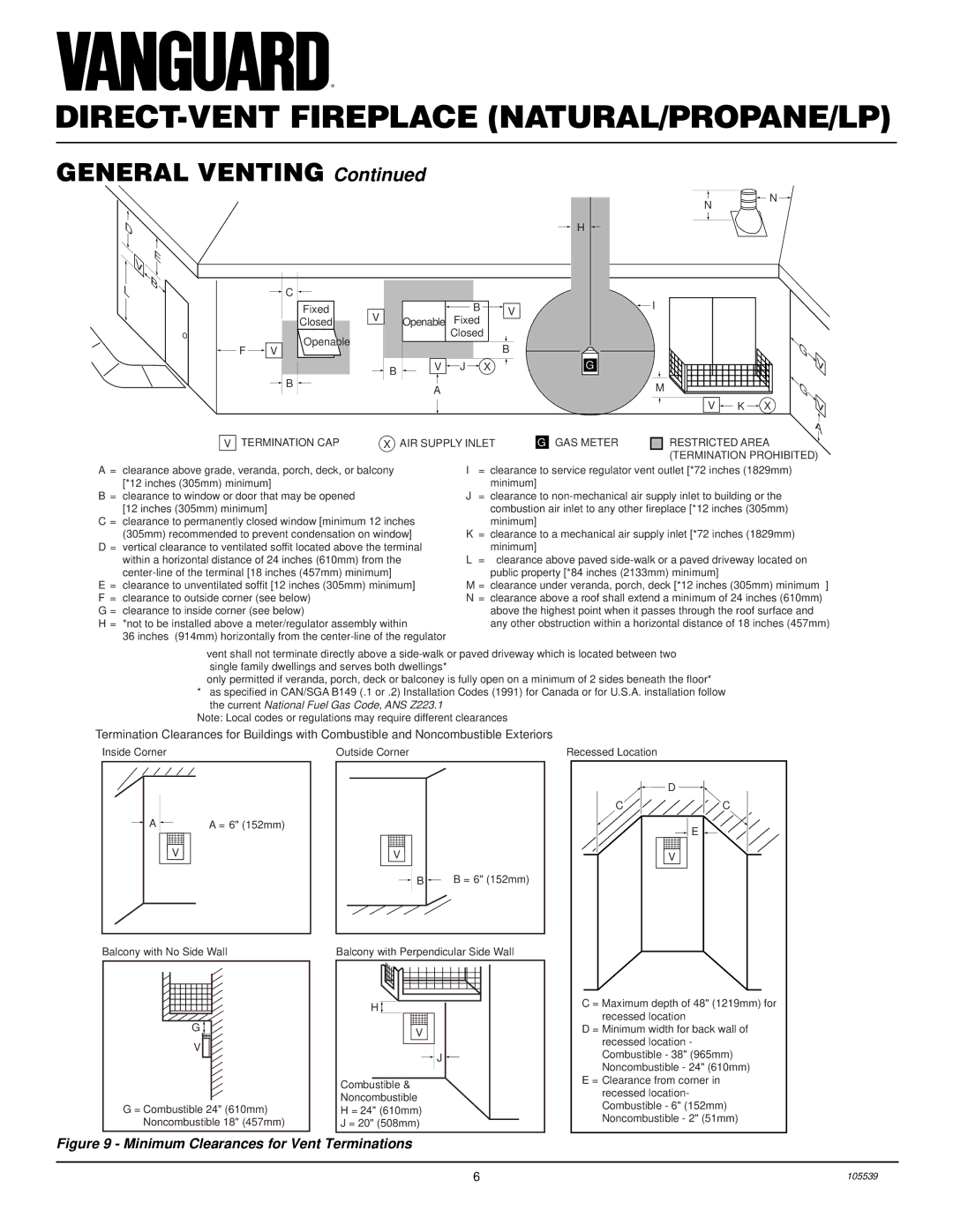 Desa BDV37N/P, BDV41N/P, DDV37N/P, DDV41N/P, B) installation manual General Venting 