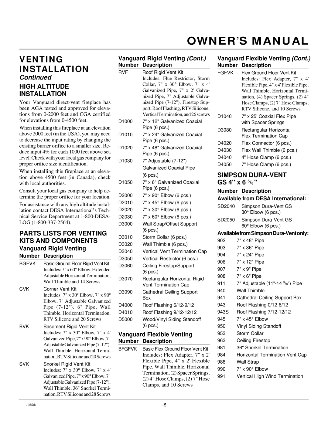 Desa BHDV34PA, BHDV34NA installation manual Venting 