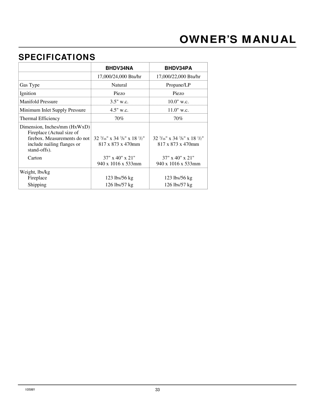 Desa installation manual Specifications, BHDV34NA BHDV34PA 