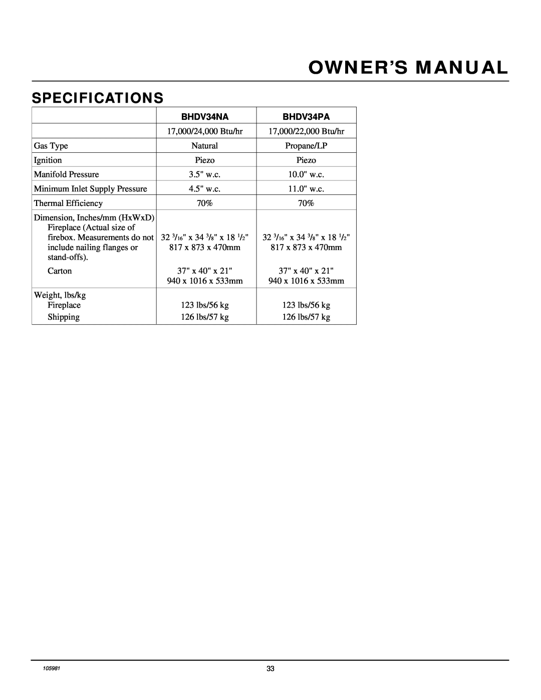 Desa BHDV34PA installation manual Specifications, BHDV34NA 