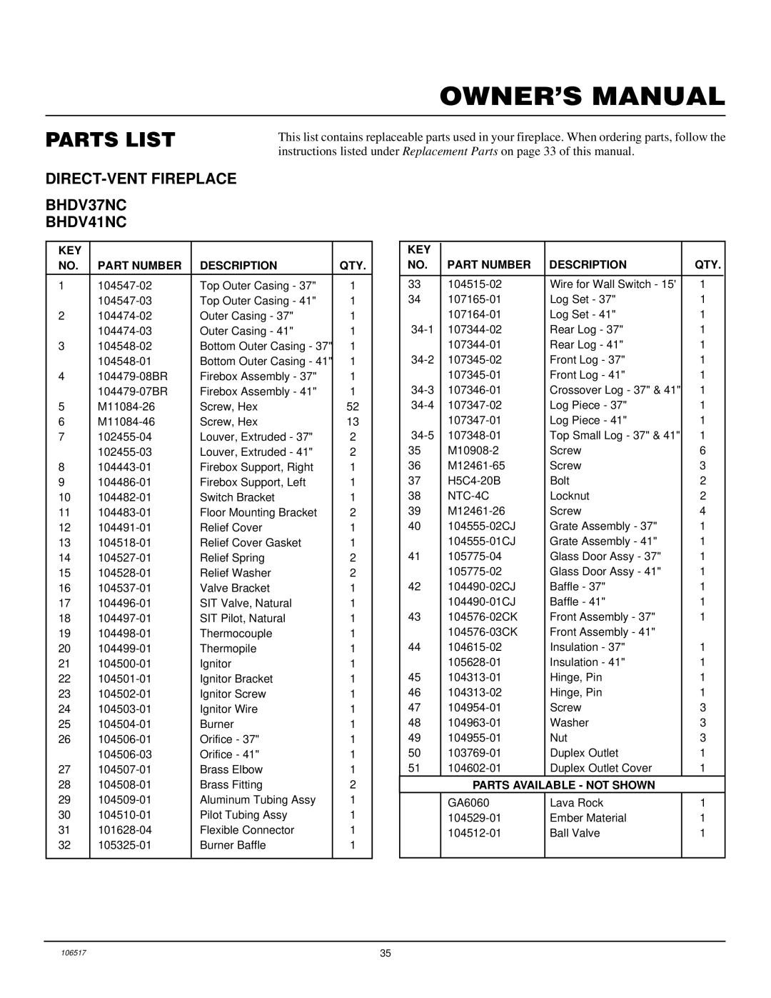 Desa BHDV37PC, BHDV41PC installation manual Parts List, DIRECT-VENT Fireplace BHDV37NC BHDV41NC 