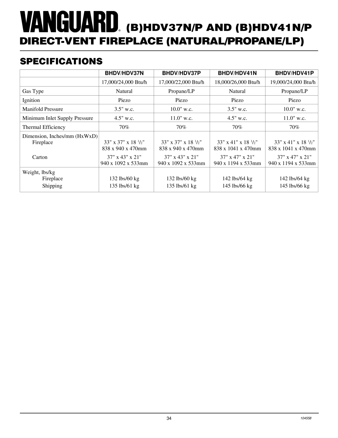 Desa BHDV41N/P, BHDV37N/P installation manual Specifications, BHDV/HDV37N BHDV/HDV37P BHDV/HDV41N BHDV/HDV41P 