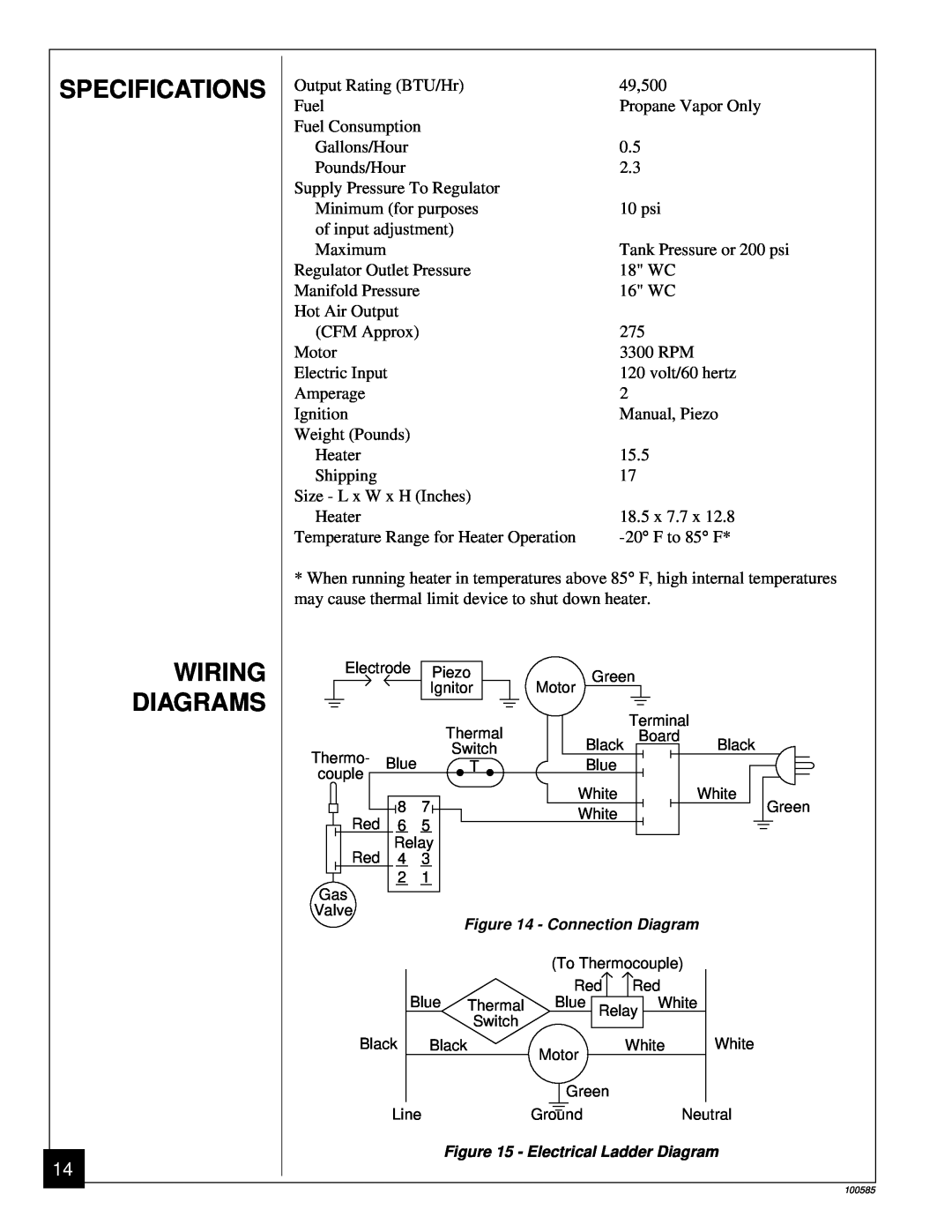 Desa BLP155AT owner manual Specifications Wiring Diagrams 