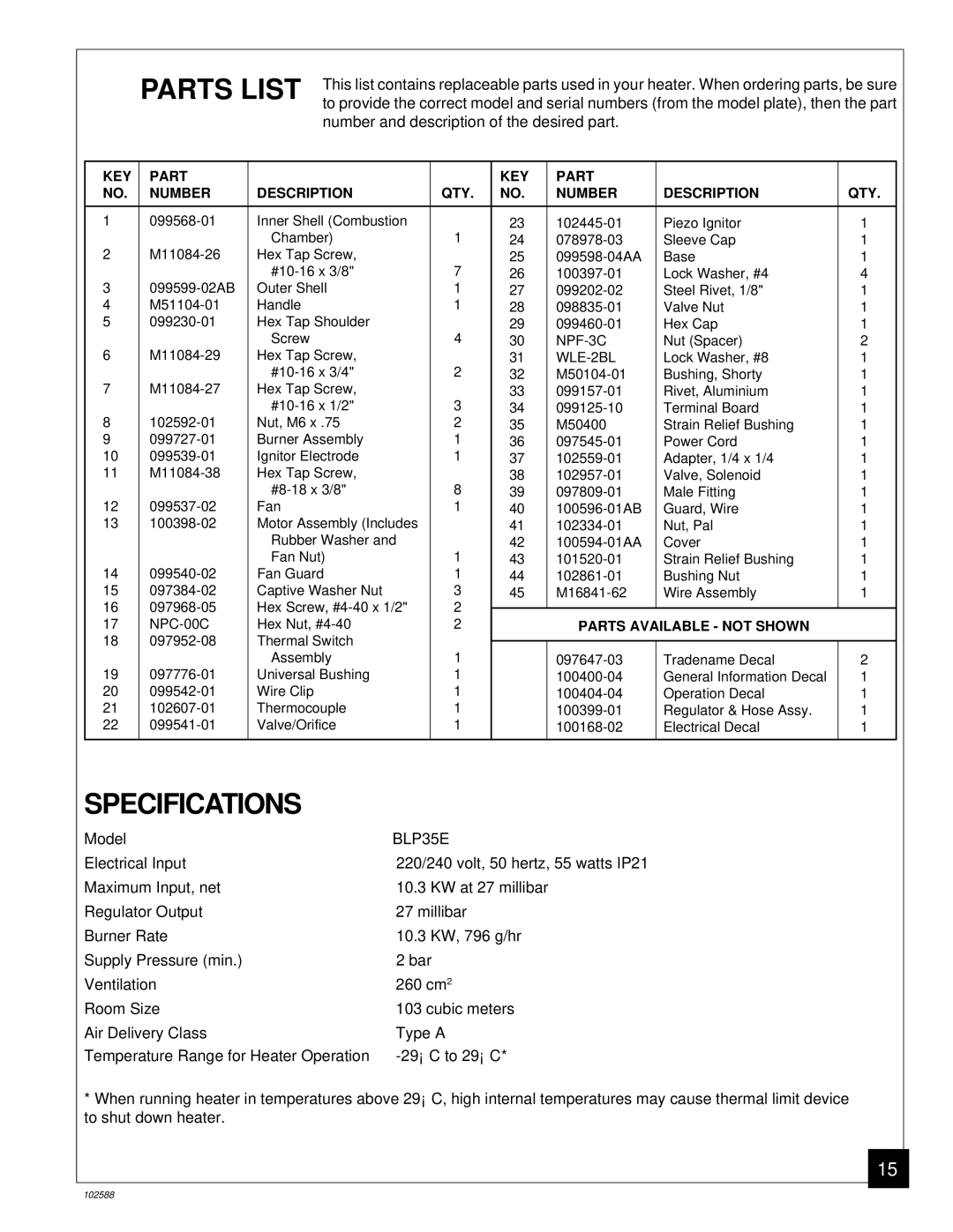 Desa BLP35E owner manual Parts List, Specifications 