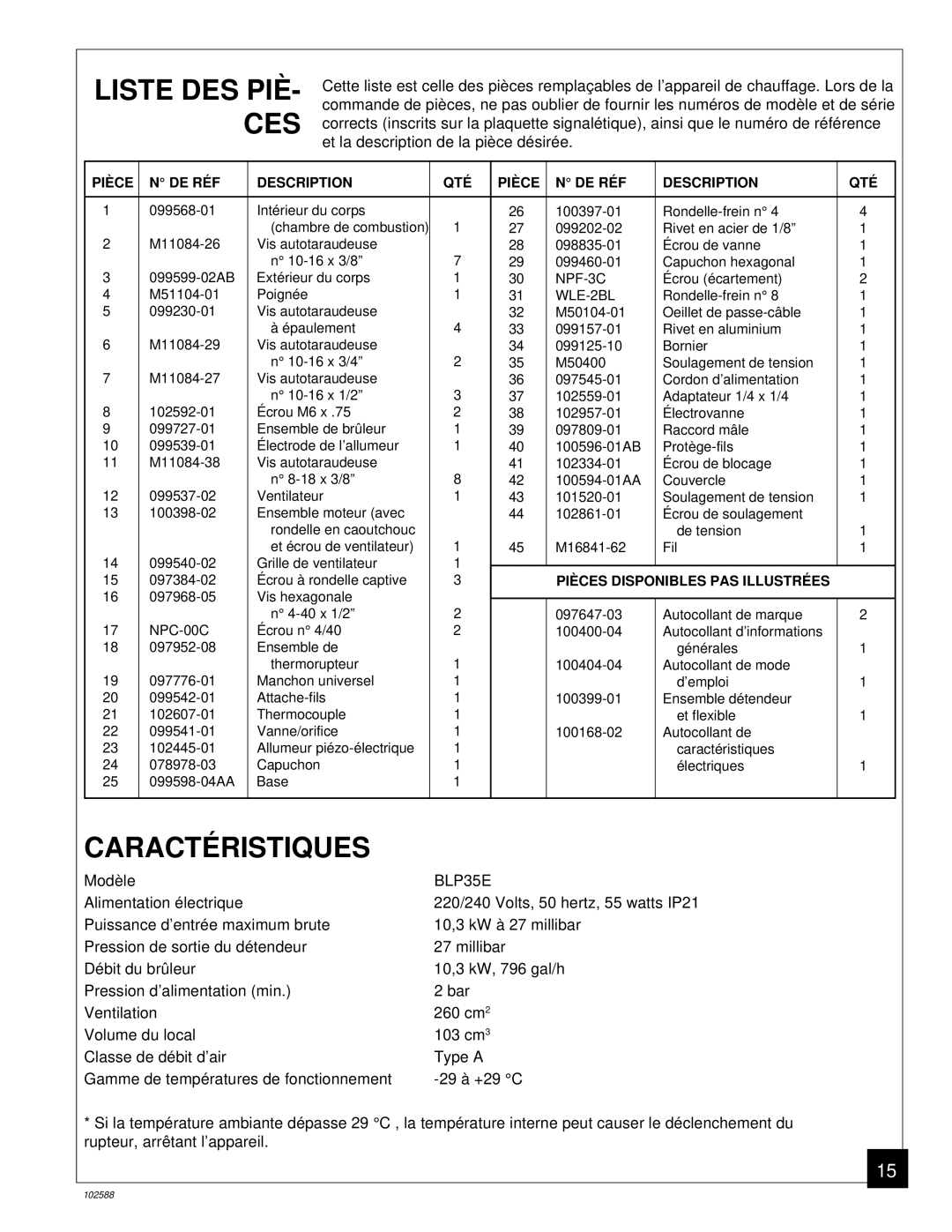 Desa BLP35E owner manual Caracté Ristiques, Liste DES PIÈ CES 