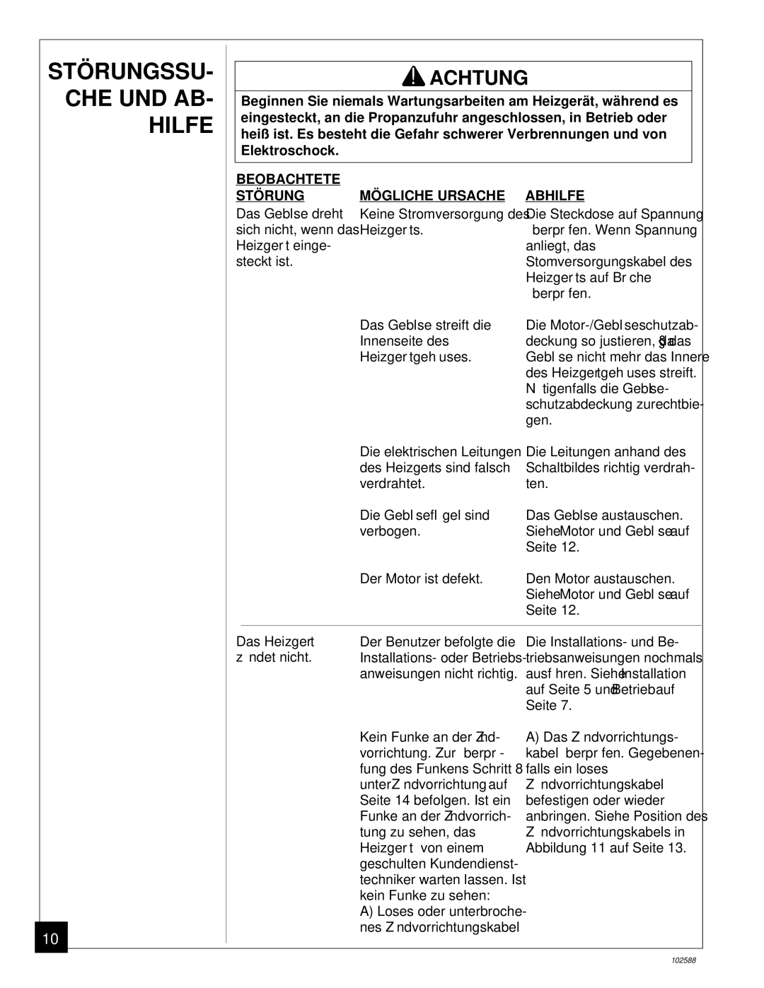 Desa BLP35E owner manual STÖ RUNGSSU- CHE UND AB- Hilfe 