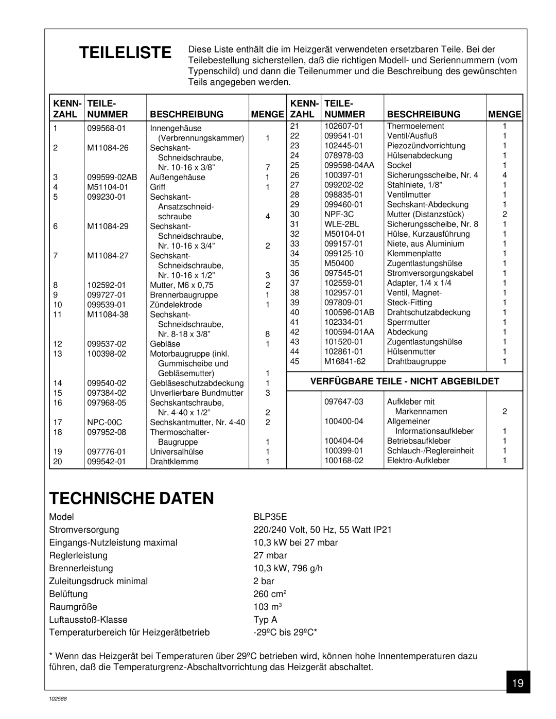 Desa BLP35E owner manual Teileliste, Technische Daten 