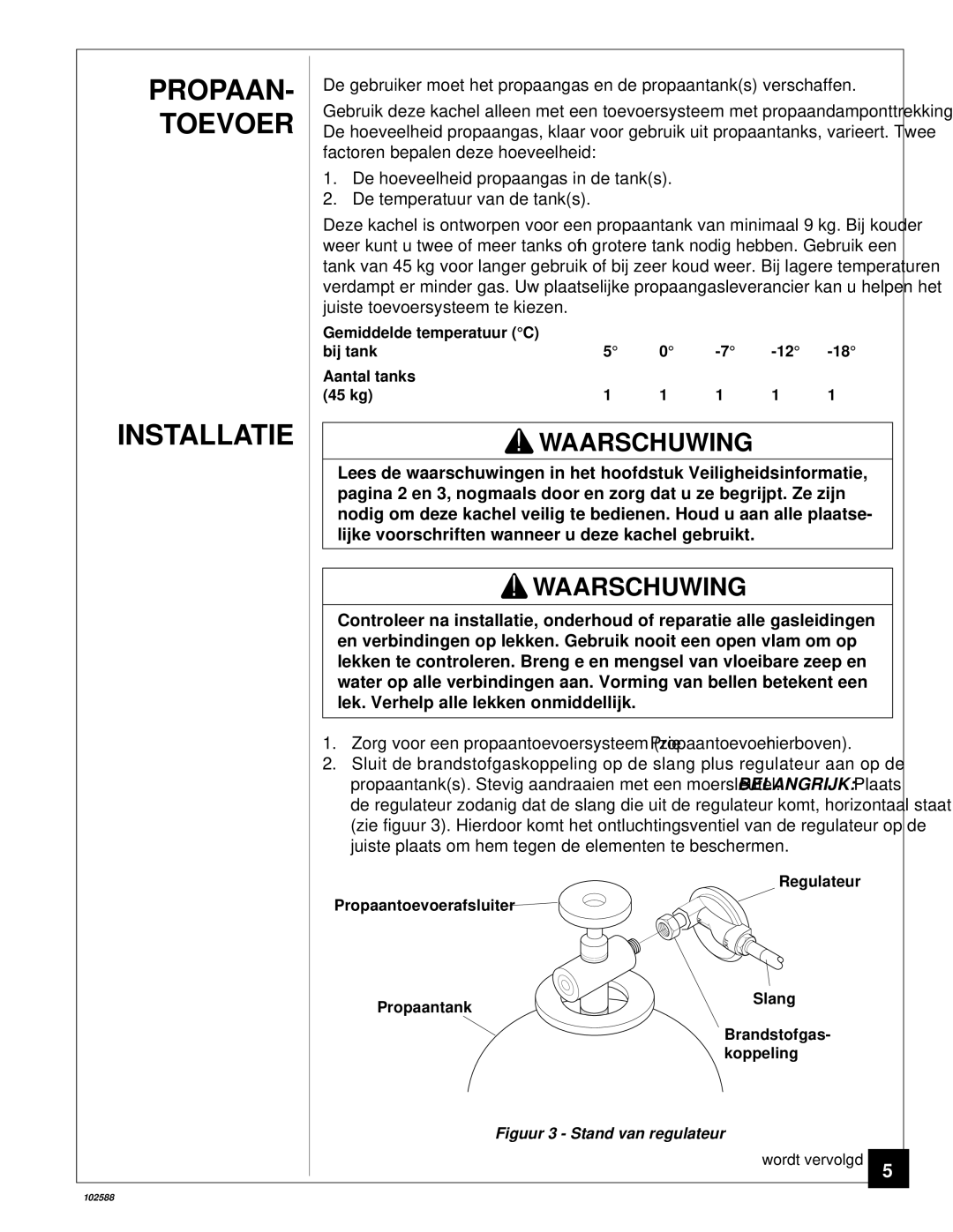 Desa BLP35E owner manual PROPAAN- Toevoer Installatie, Waarschuwing 