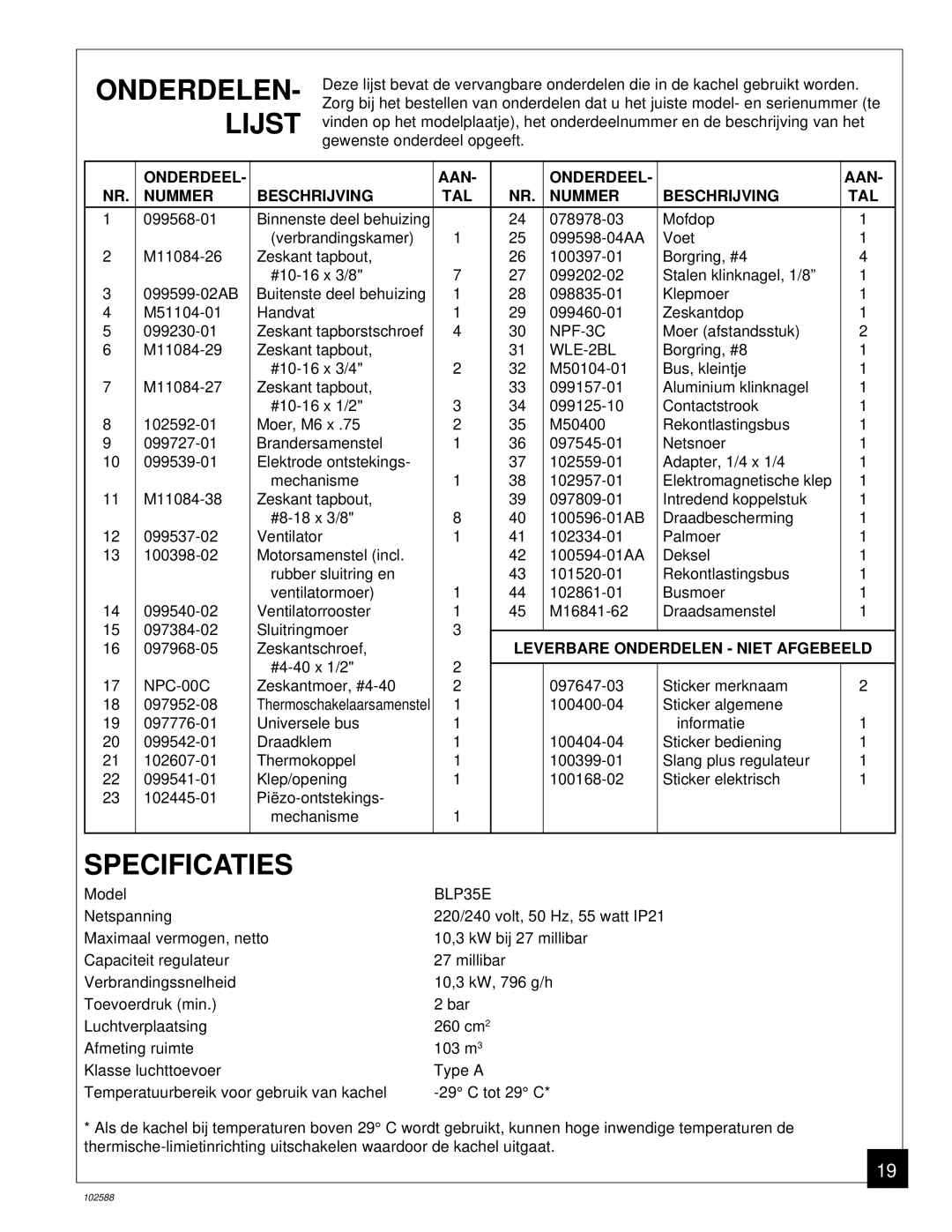 Desa BLP35E owner manual ONDERDELEN- Lijst, Specificaties 