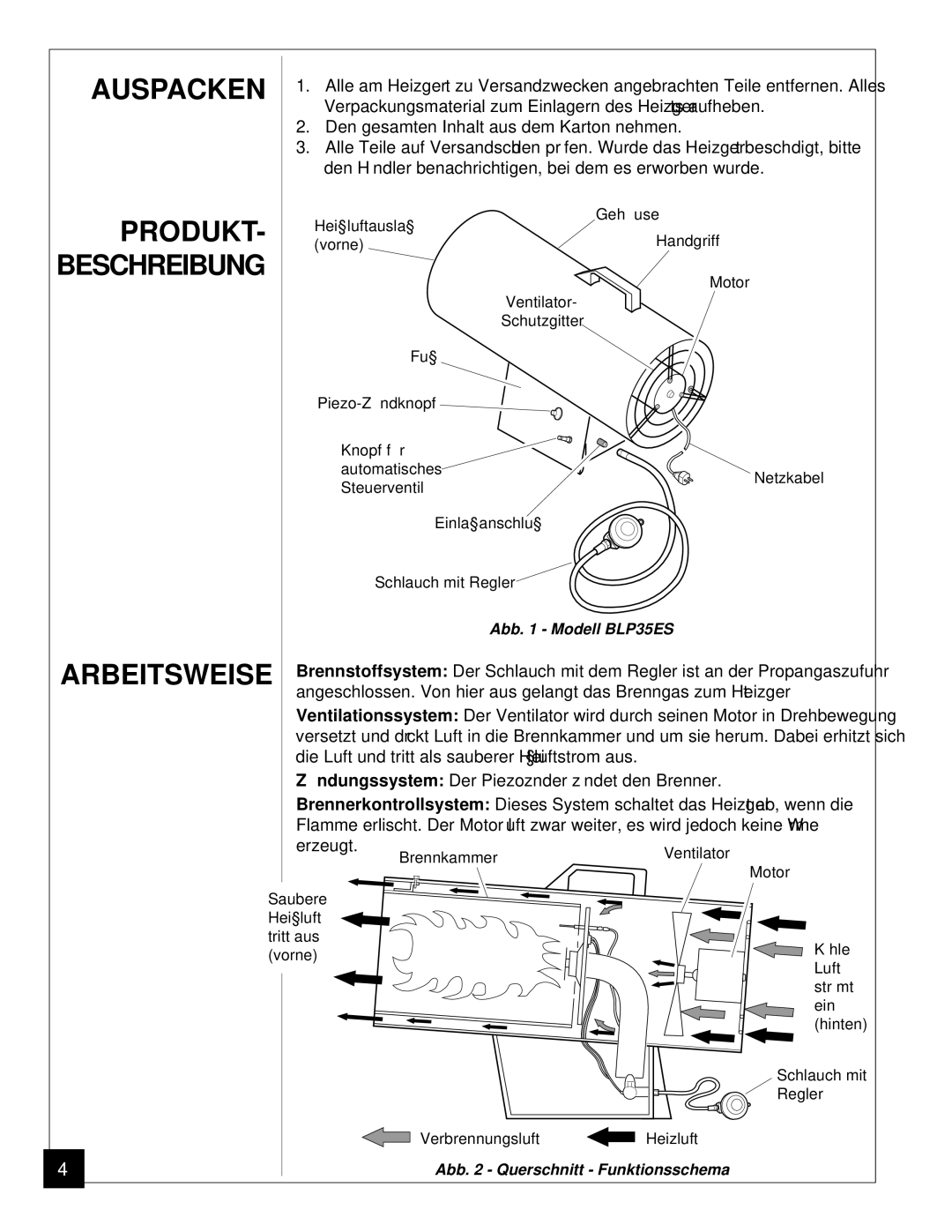 Desa BLP35ES owner manual Auspacken, Produkt, Arbeitsweise 