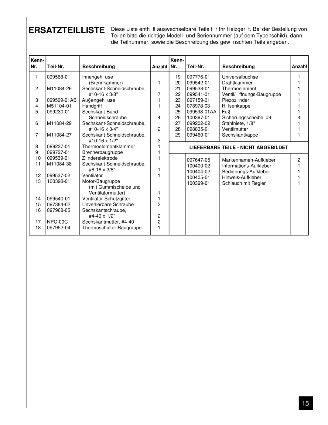 Desa BLP35ES owner manual Lieferbare Teile Nicht Abgebildet 