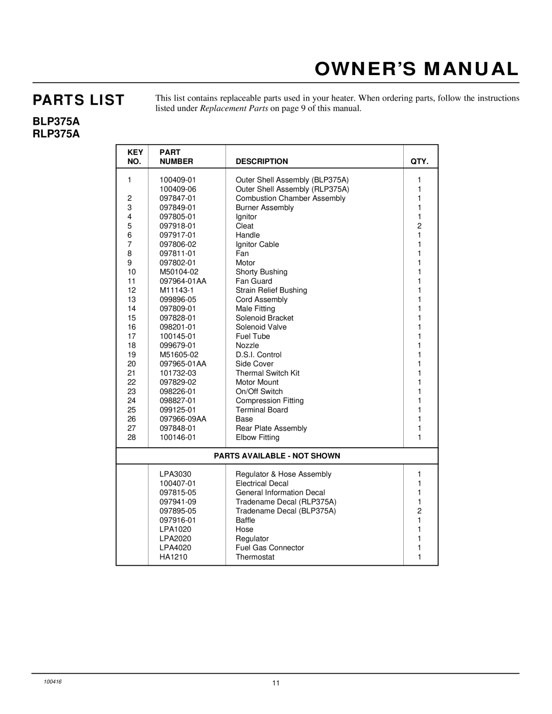 Desa RLP375A, BLP375A owner manual Parts List, KEY Part Number Description QTY 