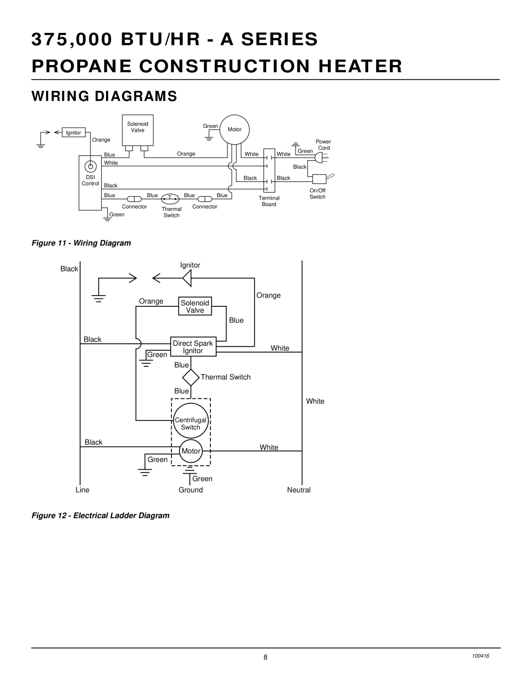 Desa BLP375A, RLP375A owner manual Wiring Diagrams 