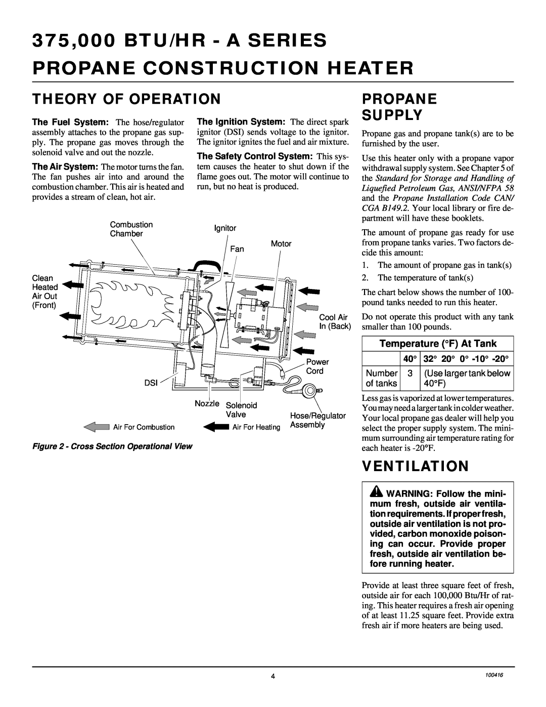 Desa BLP375A Theory Of Operation, Propane Supply, Ventilation, 375,000 BTU/HR - A SERIES, Propane Construction Heater 