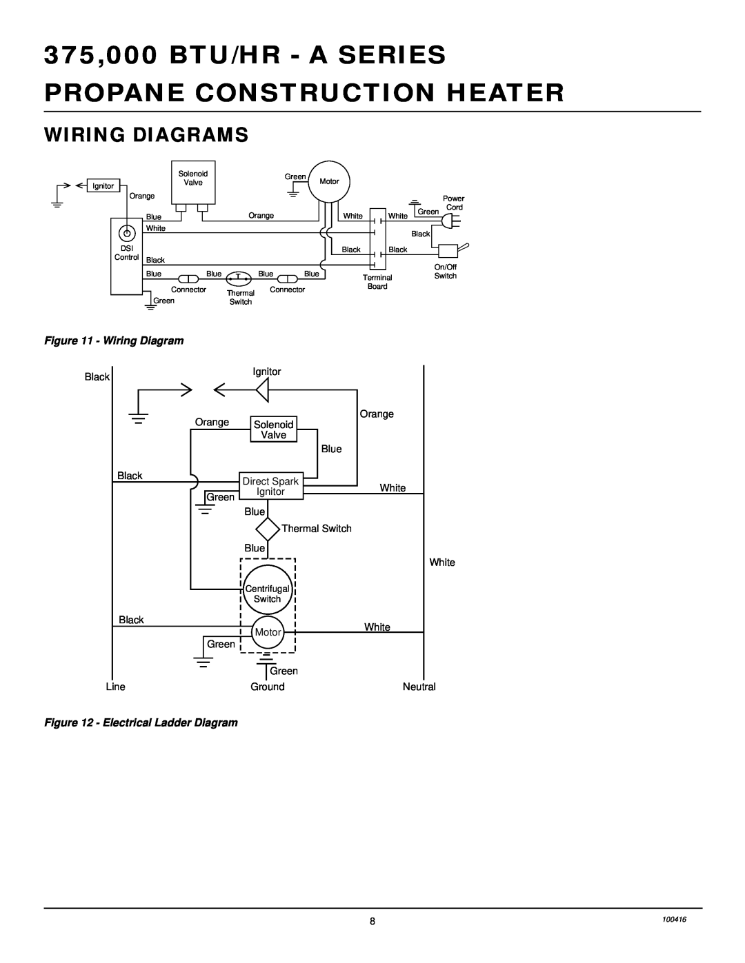 Desa BLP375A, RLP375A Wiring Diagrams, 375,000 BTU/HR - A SERIES, Propane Construction Heater, Electrical Ladder Diagram 