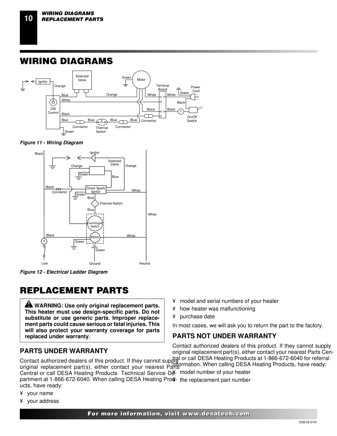 Desa BLP375AT owner manual Wiring Diagrams, Replacement Parts, Parts Under Warranty, Parts not Under Warranty 