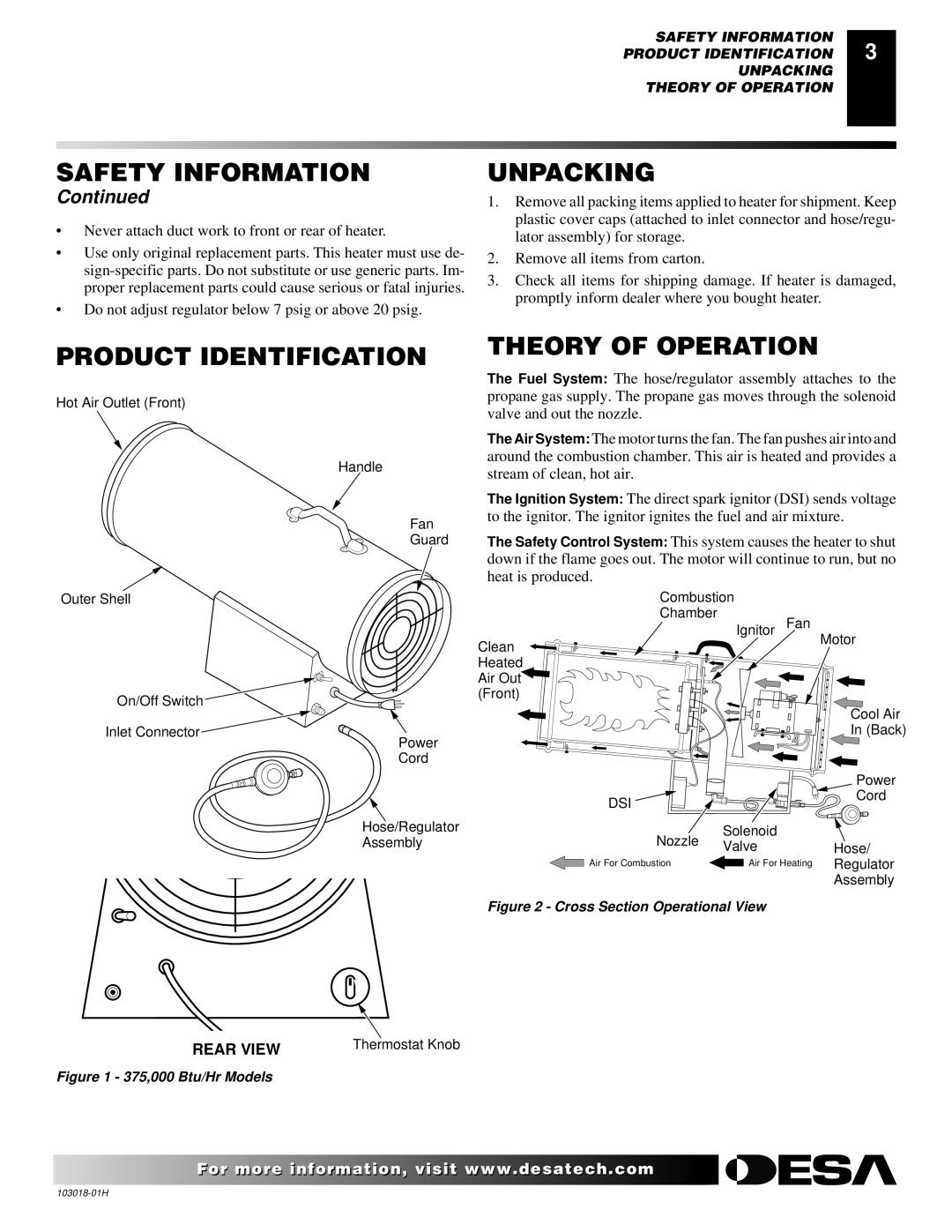 Desa BLP375AT owner manual Unpacking, Product Identification, Theory of Operation 