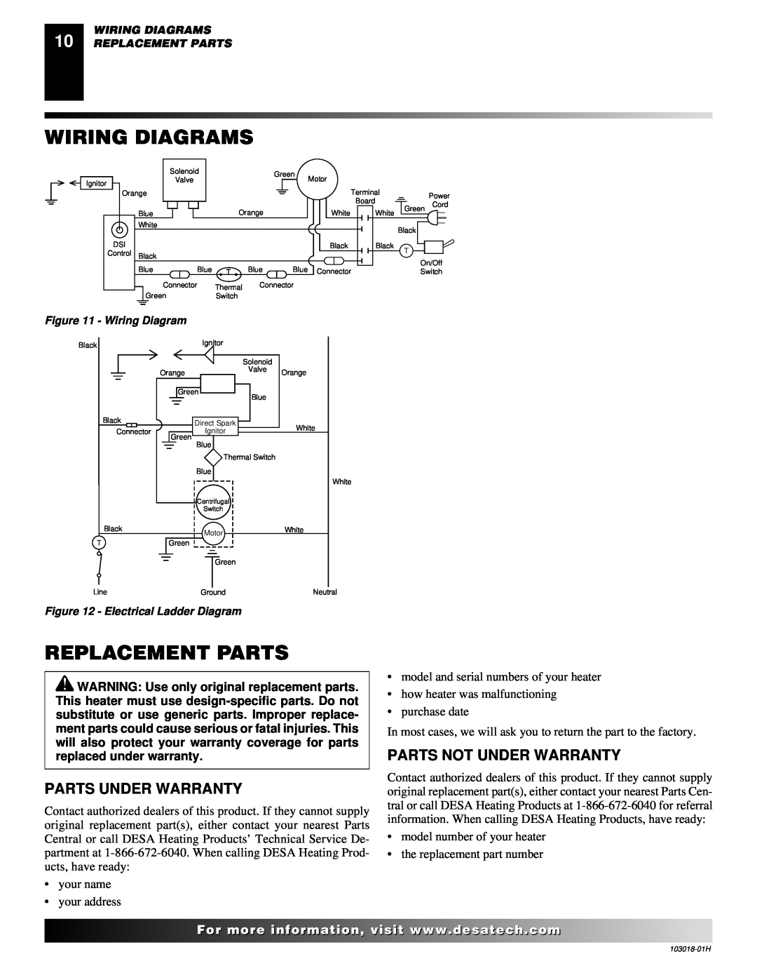 Desa BLP375AT owner manual Wiring Diagrams, Replacement Parts, Parts Under Warranty, Parts Not Under Warranty 