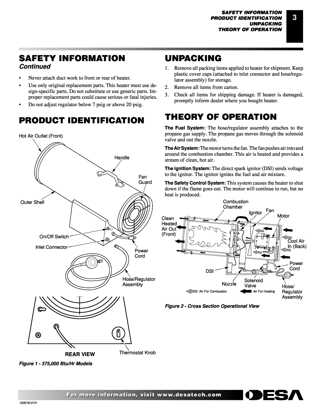 Desa BLP375AT owner manual Unpacking, Product Identification, Theory Of Operation, Continued, Safety Information 