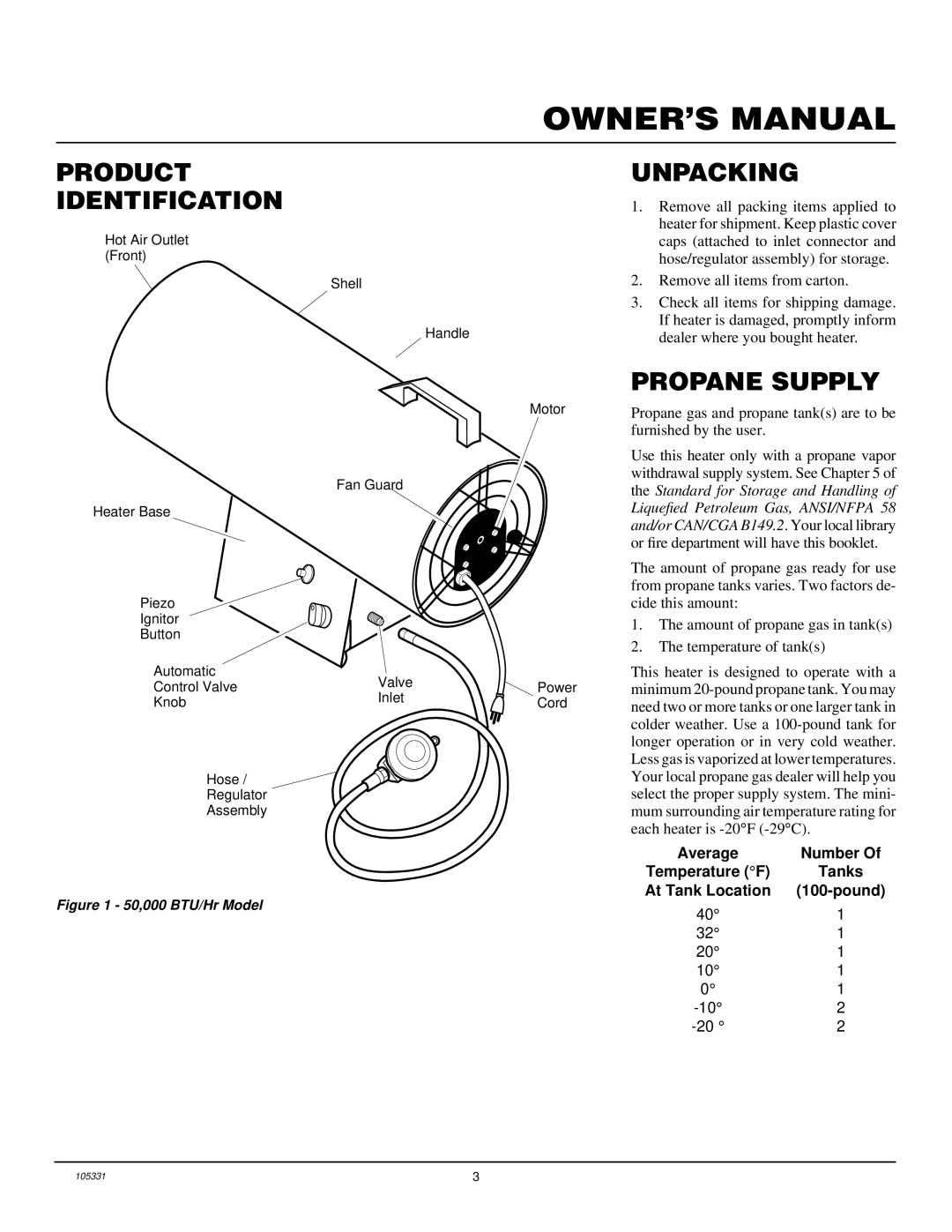 Desa BLP50VA, RLP50VA, REM50PVA owner manual Product Identification, Unpacking, Propane Supply 