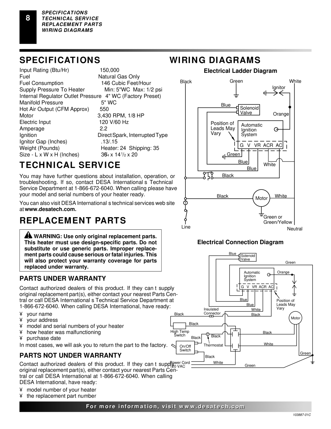 Desa BNG150T owner manual Specifications, Technical Service, Wiring Diagrams, Replacement Parts 